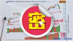 （圖／翻攝自94要賺錢《贏家攻略》）