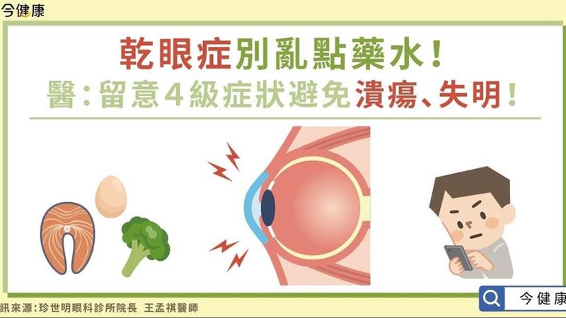 乾眼症可大可小及早就醫避免惡性循環