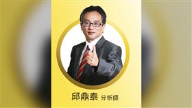 ▲邱鼎泰等10人，被控利用上電視節目機會，炒作32檔特定股票，套利4000萬餘元。（圖／翻攝自華信投顧官網）