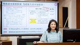 針對少子化問題、政府友善生育政策，民進黨立委林楚茵6日在立法院財政委員會進行相關質詢（圖／林楚茵辦公室提供）