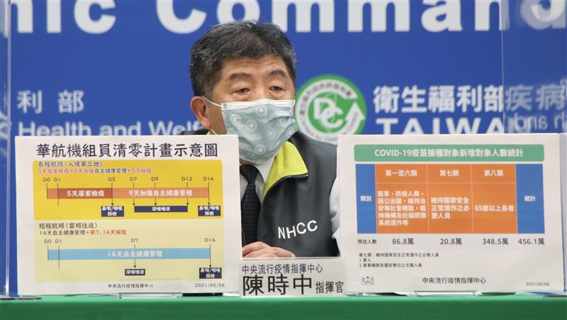AZ疫苗下週一開放軍人、老人施打