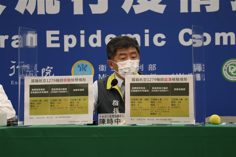華航機師採檢結果出爐　8人血清待驗