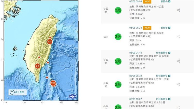 氣象局：南台灣近日有群震趨勢