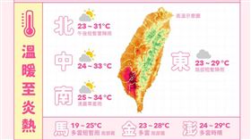 母親節熱炸！氣象局發高溫資訊　一圖看懂各地溫度