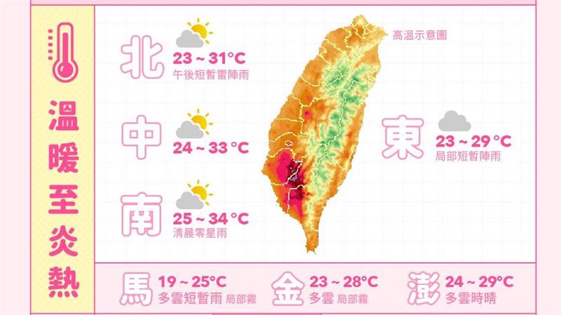 氣象局發高溫資訊　一圖看懂各地溫度