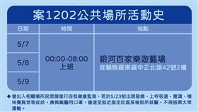 案1202活動史。（圖／指揮中心提供）