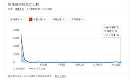 中國確診數字隱瞞?（圖／翻攝畫面）