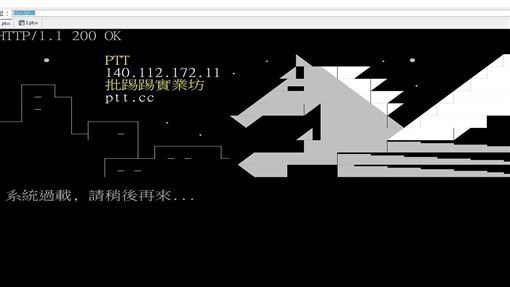 PTT不穩狂秀「系統過載」　網哀嚎