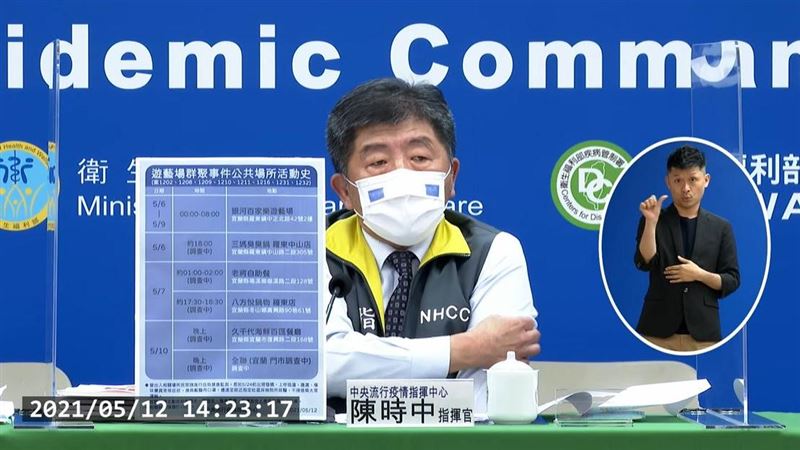 羅東遊藝場8人群聚　最新足跡曝光