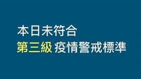 重症醫師陳志金說，有些人在嚷嚷為何今天疫情警戒不升級？答案其實很簡單，就是條件未符合（圖／翻攝自Icu醫生陳志金臉書）