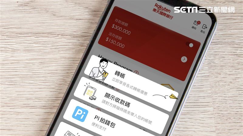 樂天聯手Pi拍錢包！3大優惠出爐