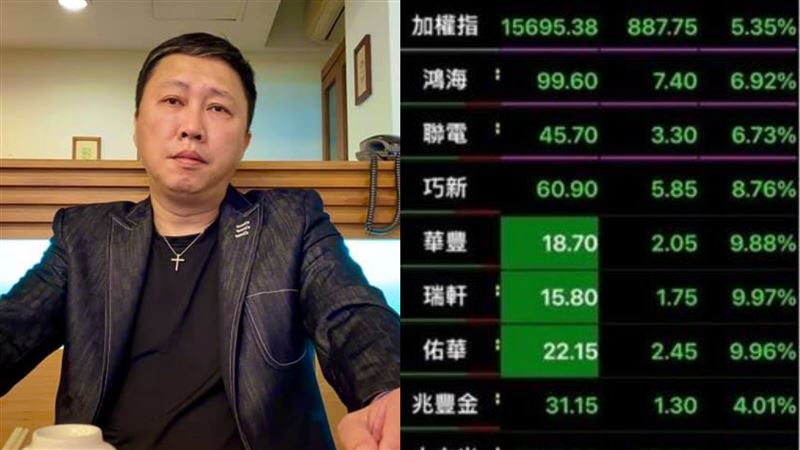 綠到哭！股民堅持「一張不賣」等奇蹟