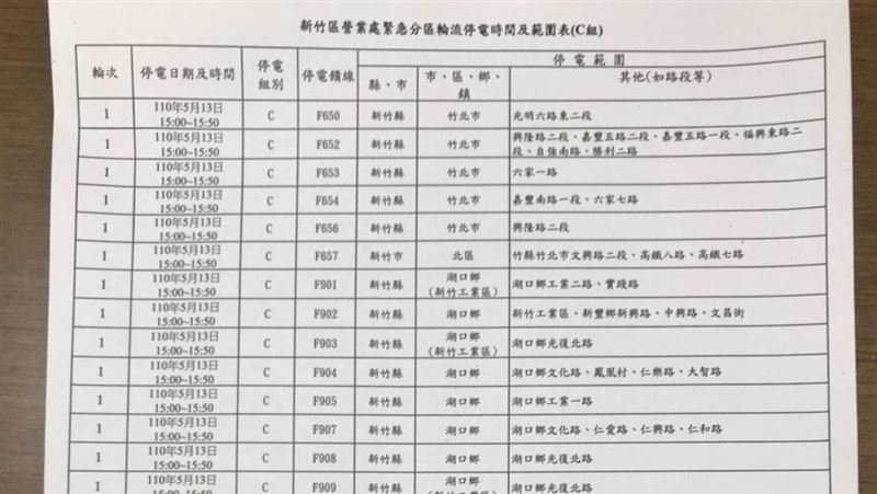 新竹輪停表曝光！50分鐘CD組輪流