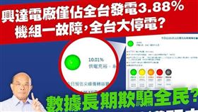 全台大停電，朱立倫認為，政府應徹查台電數據是否長期造假（圖／翻攝自朱立倫粉專）