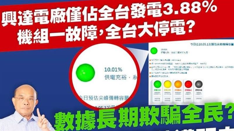 朱立倫：徹查台電數據是否長期造假！