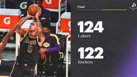 ▲湖人124：122險勝火箭，仍有機會不打附加賽。（圖／翻攝自湖人推特）