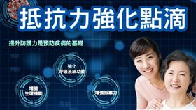 ▲集團不止強化防疫，更是提供VIP免疫包，保護貴賓的健康。（圖／業者提供）