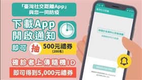 臺灣社交距離APP。（圖／指揮中心提供）