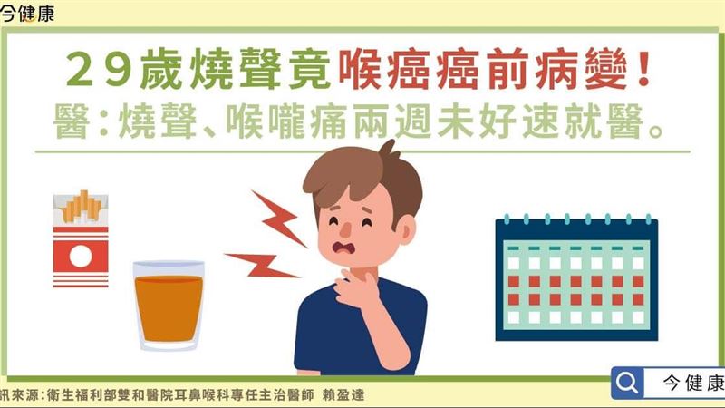 燒聲一個月竟是癌前病變！