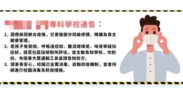 某專科傳確診　僅部分班級停課學生怒
