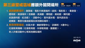 雙北第三級警戒。（圖／行政院提供）