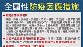 防疫措施（圖／指揮中心提供）