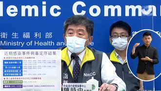 陳時中：連續14天達百例就進四級