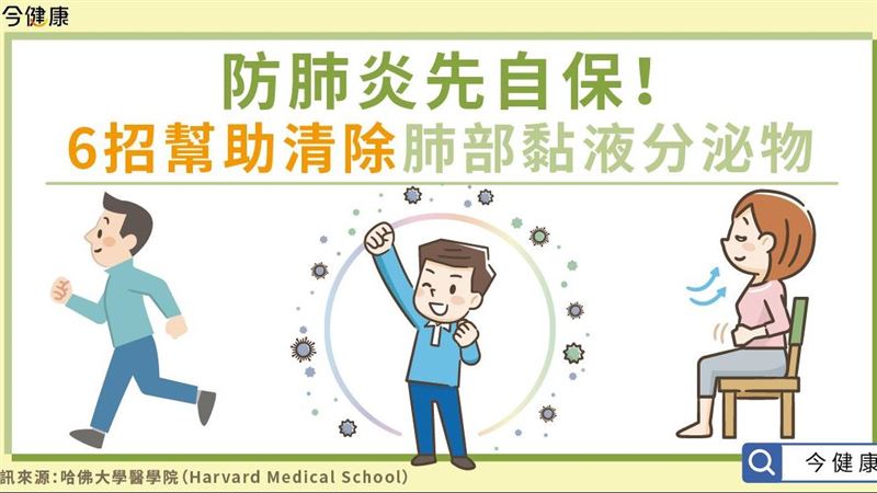 每天30分鐘深呼吸　幫助肺部舒張