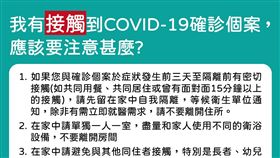 圖／中央流行疫情指揮中心