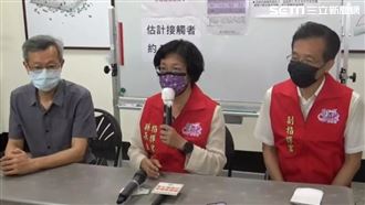 彰化衛生局發動員令！匡列1300人