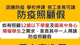 疫情猛爆！台中市府推「防疫照顧假」