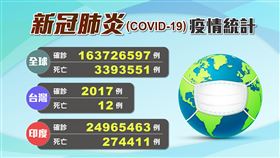 疫情更新 0517 二更