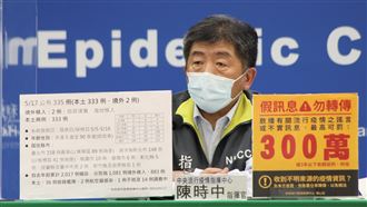 警戒提早4級？阿中：一直都有指引在