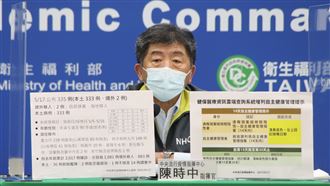 確診連爆封城？陳時中：能被關多久？