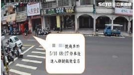 東山高中國三會考生，台中大里確診男，北屯區福隆宮祈福法會，足跡沒有重疊