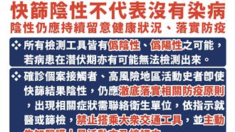 陳時中：「快篩陰性」不代表沒染病！
