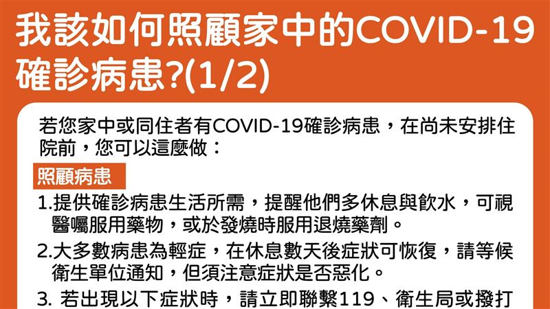 家中有人確診怎照顧？4大原則一次看