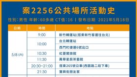 林智堅,確診,直播,竹科,外包（圖／翻攝畫面） 