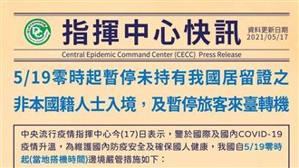 暫停非持有居留證之非本國籍人士入境