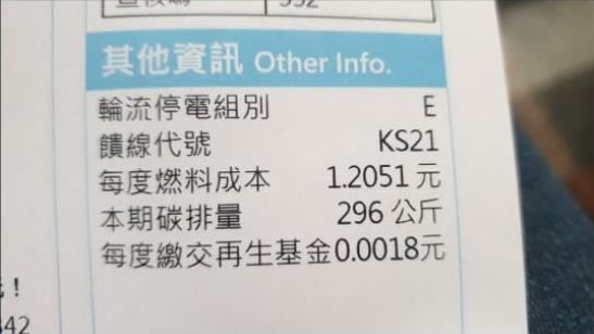 停電組別會變？台電揭原因：設備汰換