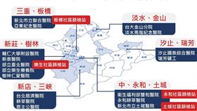 圖／新北市府提供