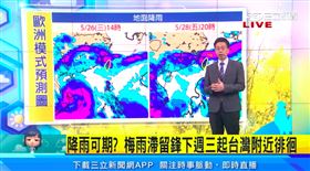 準氣象／明飆39度！滯留鋒面下週三報到　台灣有望解渴了