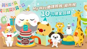 ▲小B生日好禮大放送!（圖／中國信託銀行提供）