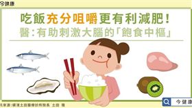 名家專用/ 今健康（勿用）
