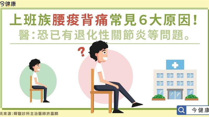 上班族腰痠背痛常見６大原因