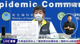 疫情,本土,確診,中和,板橋,萬華