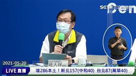 莊人祥（圖／CDC））