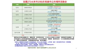 新冠肺炎,高雄,三級開設,院內感染,足跡