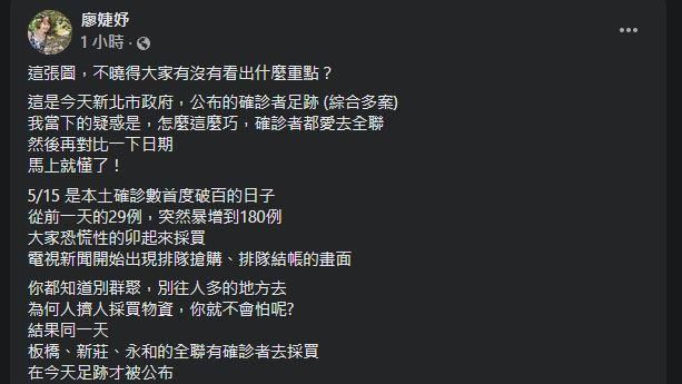 確診者足跡公布　甜心主播揭恐怖巧合