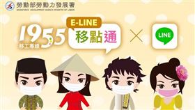 ▲「Line@移點通」連結方式。（圖／勞動力發展署提供）